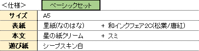 かぎろひの仕様.png