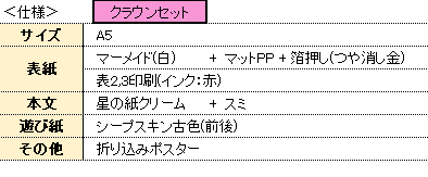 THE WORLD OF YESTERDAY仕様.png